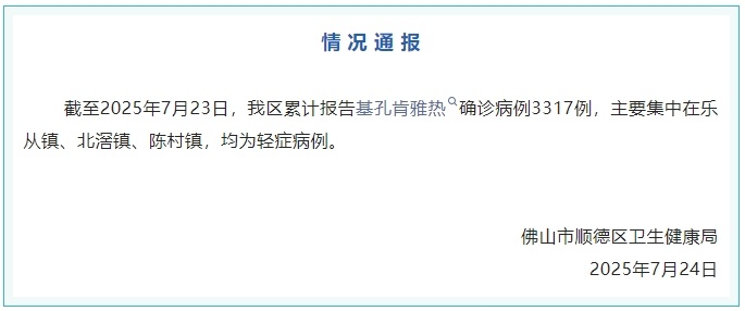广东佛山顺德区累计报告基孔肯雅热确诊病例3317例 均为轻症