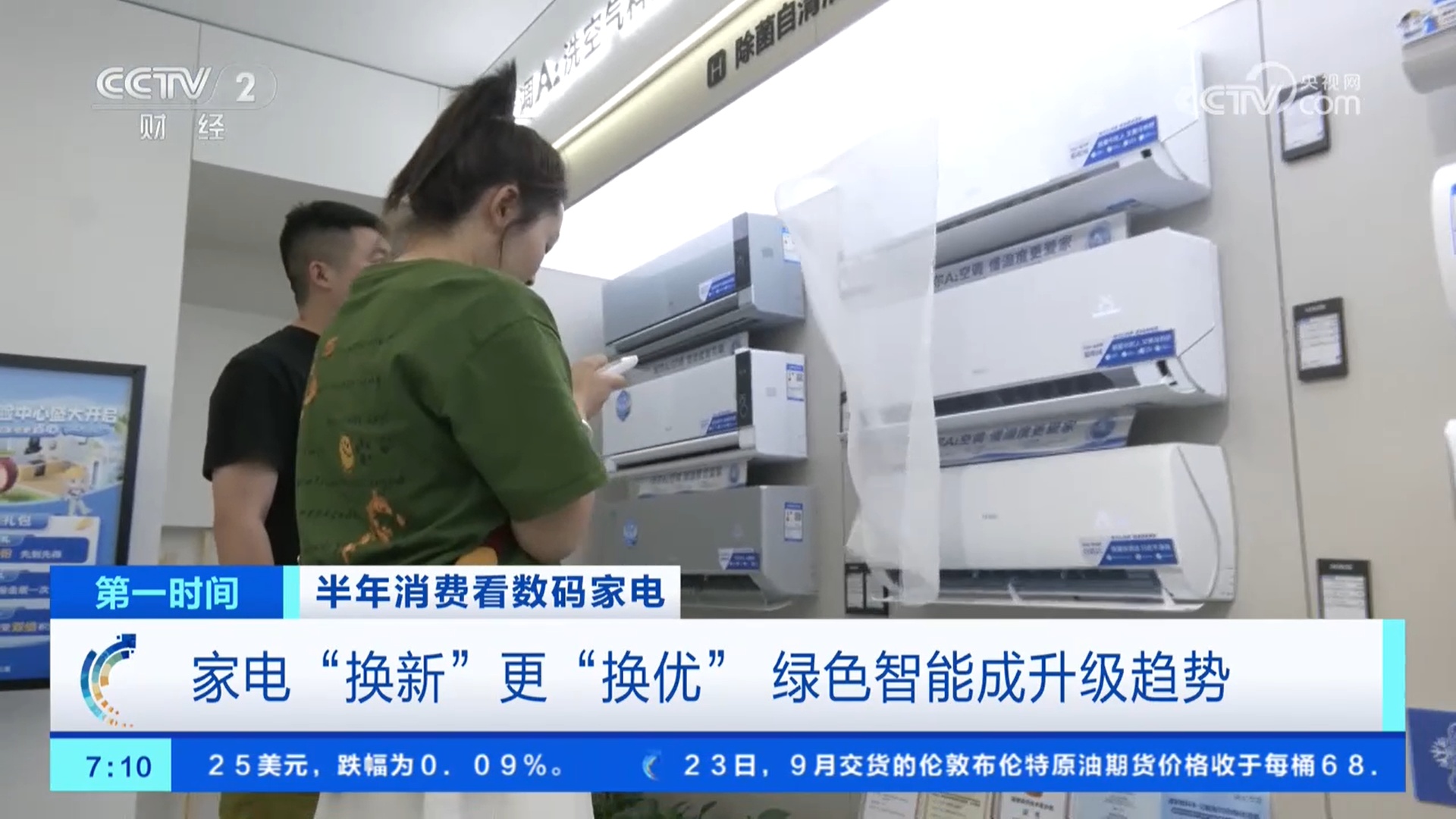 从“换新”到“换优” 家电消费升级 智能家电打开消费新市场