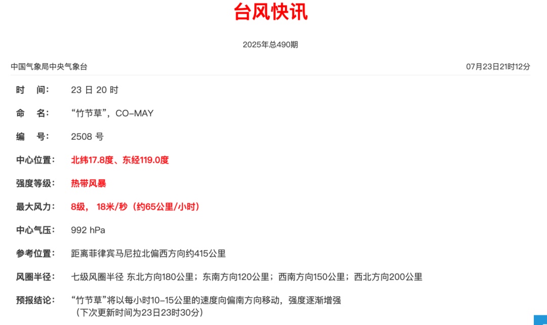 或三台共舞！台风“竹节草”生成！大雨暴雨将抵福建