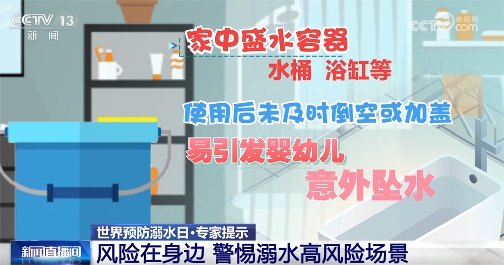 遇到他人落水如何正确施救？不慎落水如何自救？这份防溺水指南请收藏↓