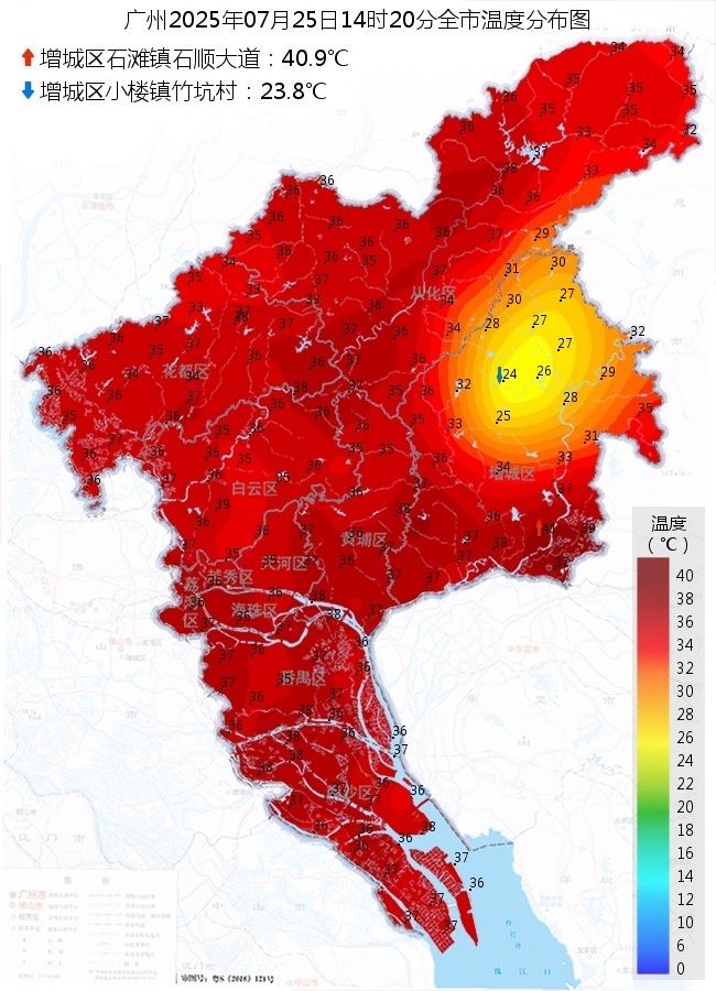 广州今日出现40.9℃！9区高温橙色预警信号生效，广东首发高温健康风险预警