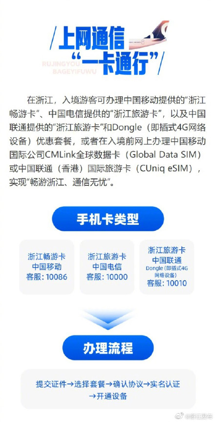 出游更便利!浙江推出入境游“八个一”服务指南 出游更便利!浙江推出入境游“八个一”服务指南