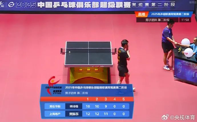 乒超第二阶段开赛：樊振东横扫林诗栋，三局打出64分
