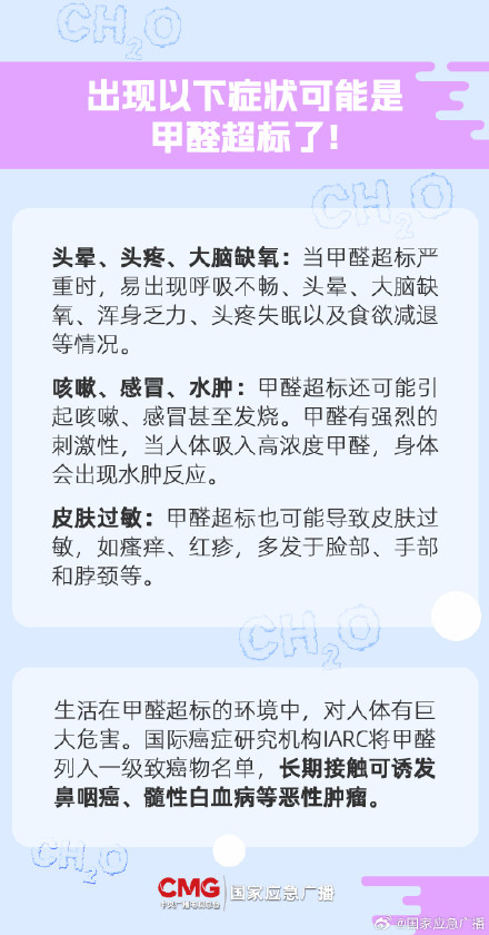 甲醛超标可致癌！家里这些东西尽量别留
