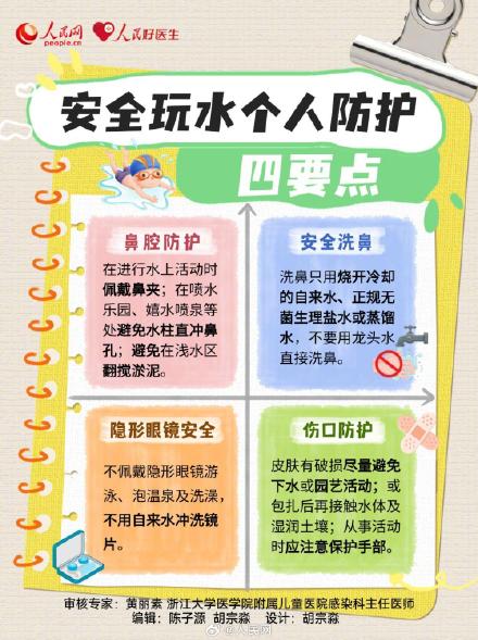 转发提醒！暑期野外玩水警惕食脑虫感染