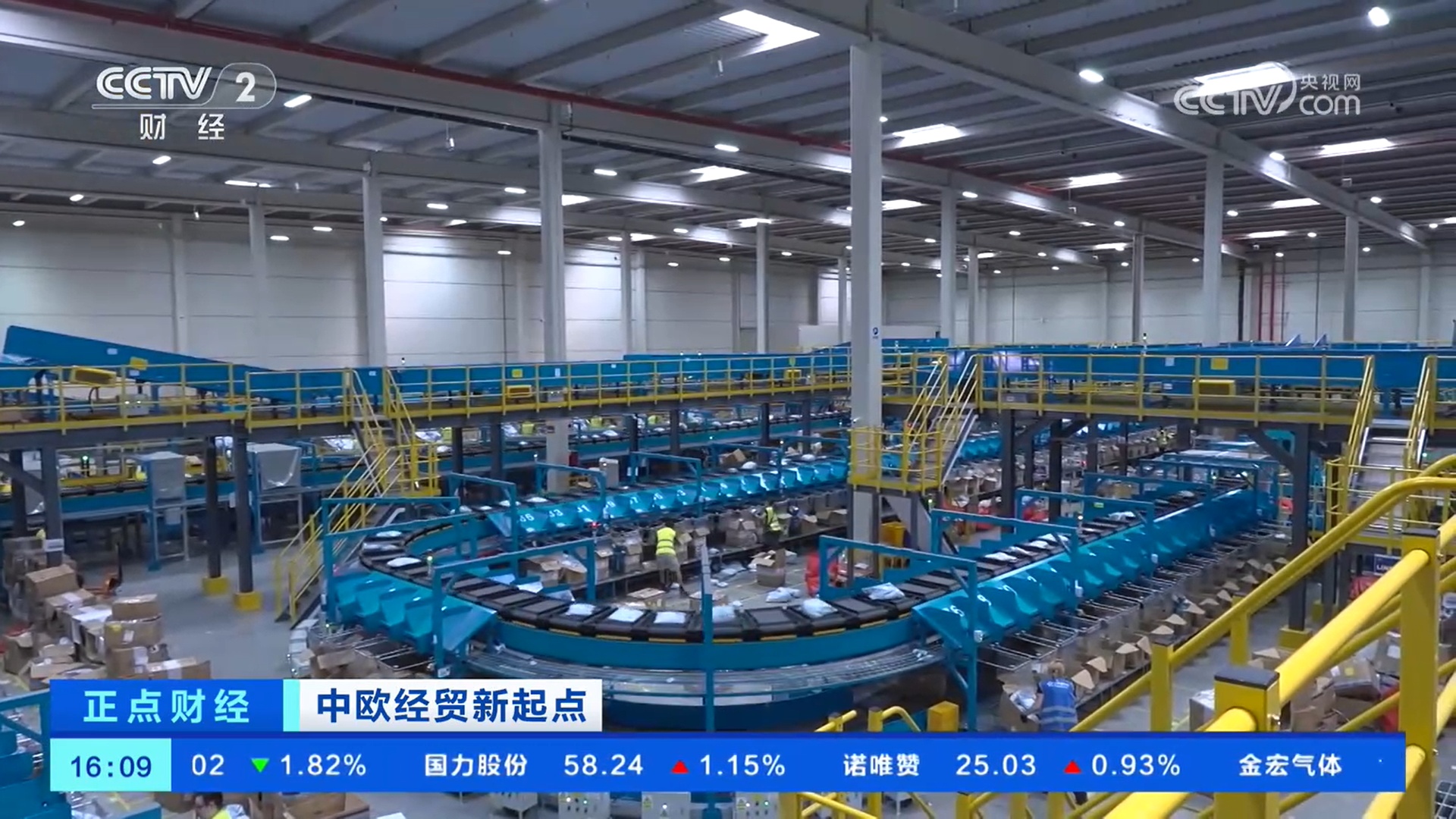 智慧物流系统提升中欧跨境贸易便利性