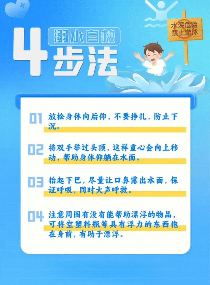 会游泳≠不溺水!世界预防溺水日,教会孩子防溺“真功夫” 会游泳≠不溺水!世界预防溺水日,教会孩子防溺“真功夫”