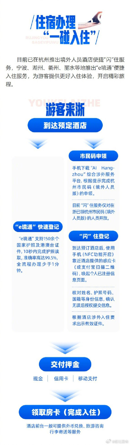 出游更便利!浙江推出入境游“八个一”服务指南 出游更便利!浙江推出入境游“八个一”服务指南