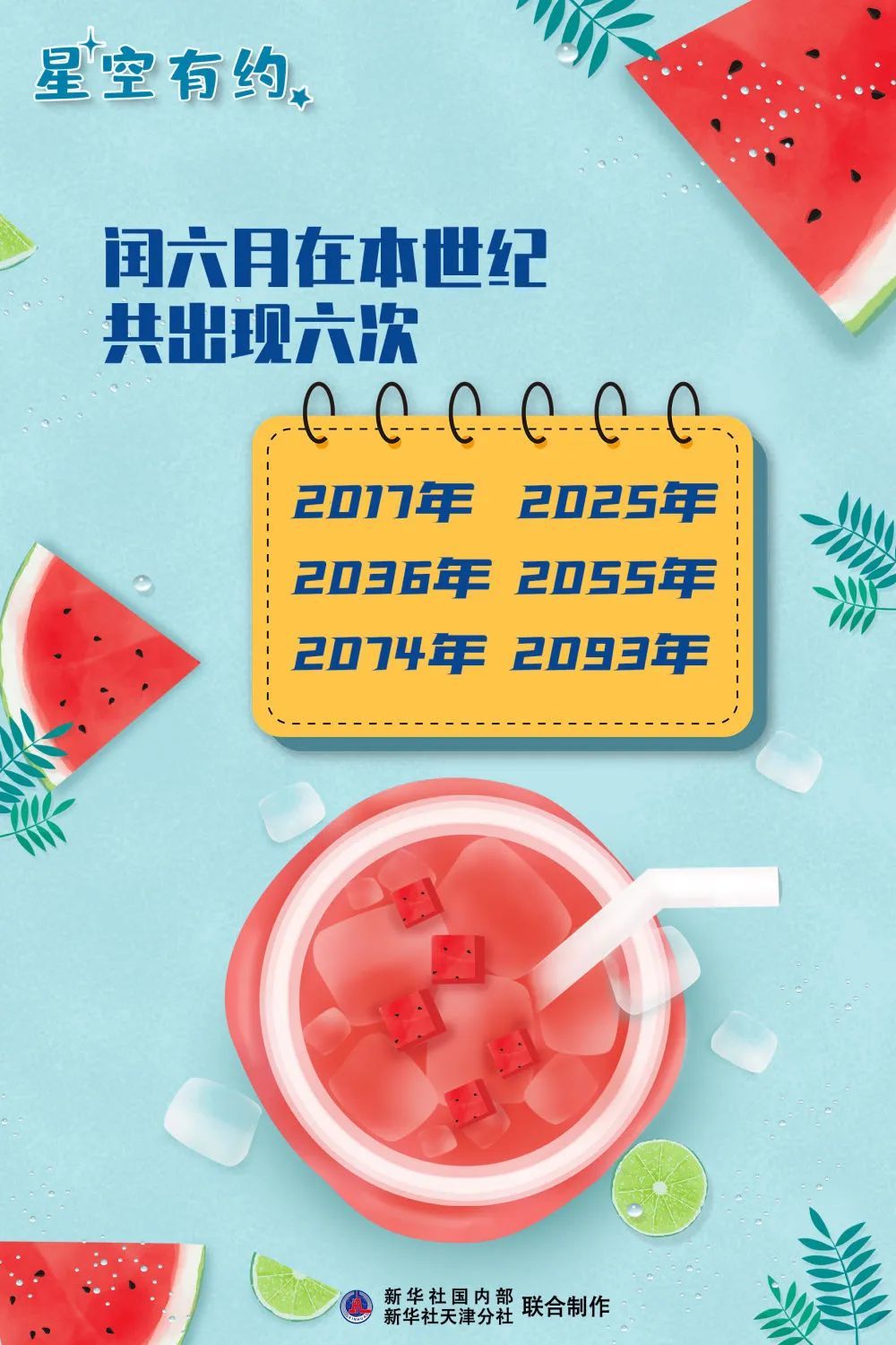 今天有点特别！本世纪仅6次！