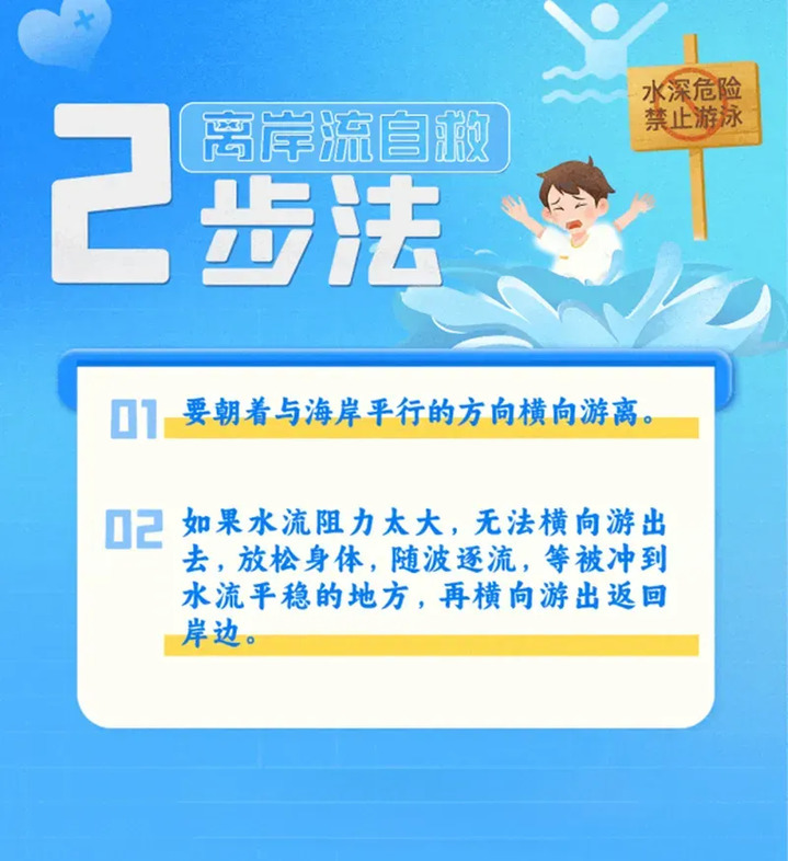会游泳≠不溺水!世界预防溺水日,教会孩子防溺“真功夫” 会游泳≠不溺水!世界预防溺水日,教会孩子防溺“真功夫”