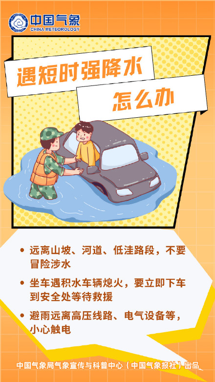 暑期遇汛期，如何确保自身安全？