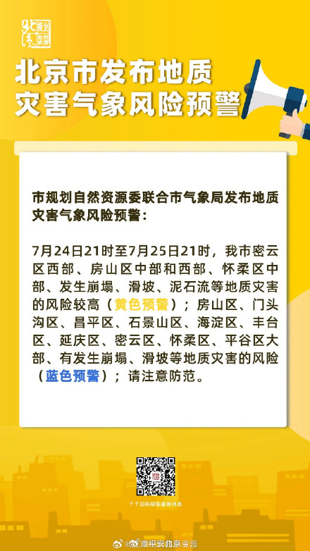 山洪+地质灾害+雷电+暴雨 已发布四项预警