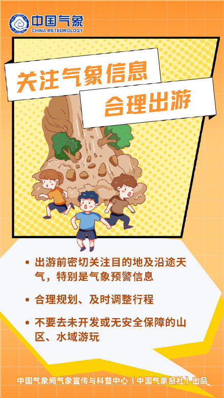 暑期遇汛期，如何确保自身安全？