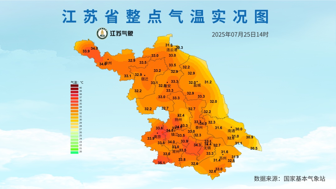 26-27日江苏省大部分地区有35℃以上的高温，部分地区风力较大