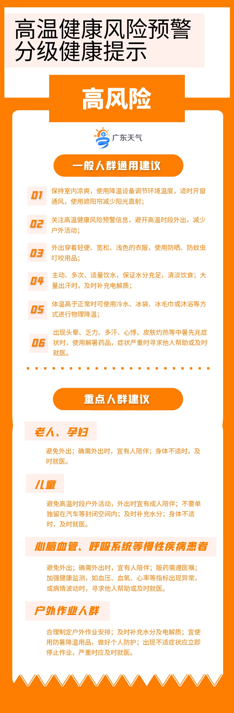 广州今日出现40.9℃！9区高温橙色预警信号生效，广东首发高温健康风险预警