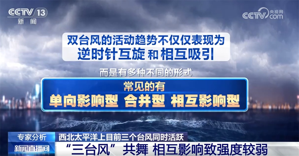 西北太平洋上目前三个台风同时活跃 “三台风”相互影响致强度较弱