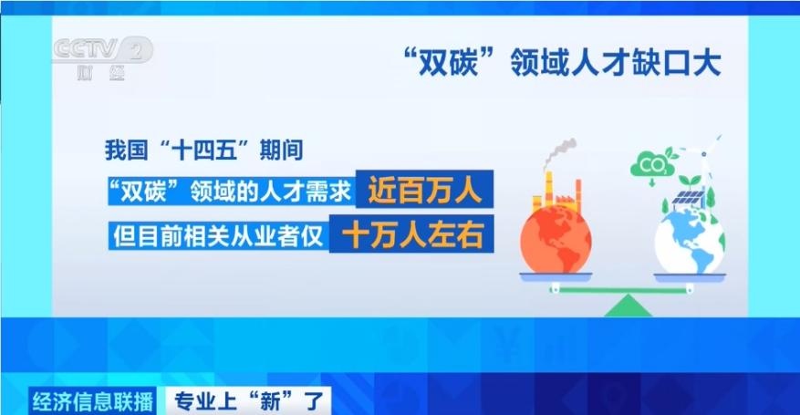 吸引越来越多年轻人的“绿领”究竟是做什么的? 吸引越来越多年轻人的“绿领”究竟是做什么的?