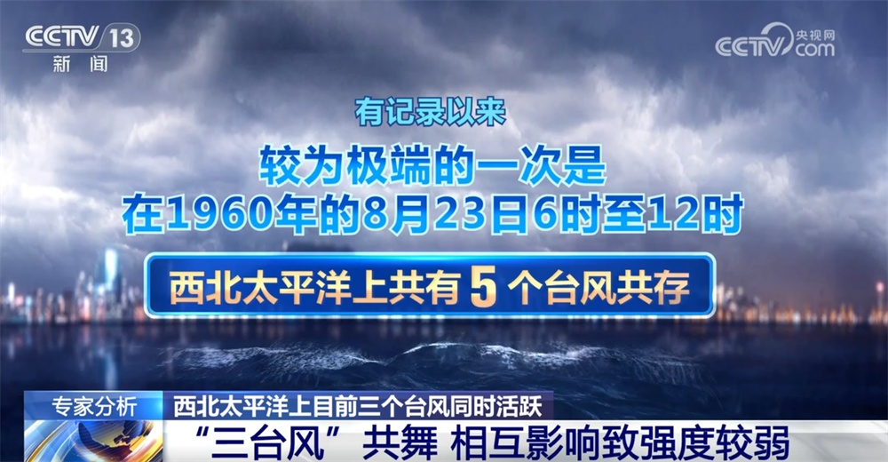 西北太平洋上目前三个台风同时活跃 “三台风”相互影响致强度较弱
