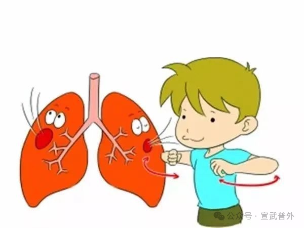 吹气球？可不是小孩子的游戏，而是术前的秘密武器！