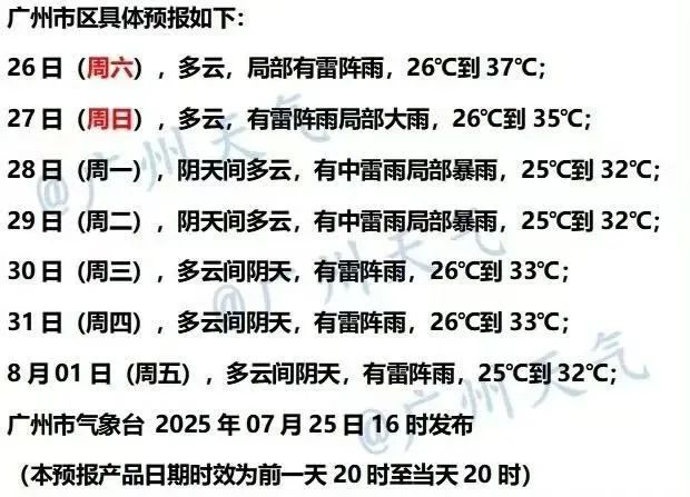 广州今日出现40.9℃！9区高温橙色预警信号生效，广东首发高温健康风险预警