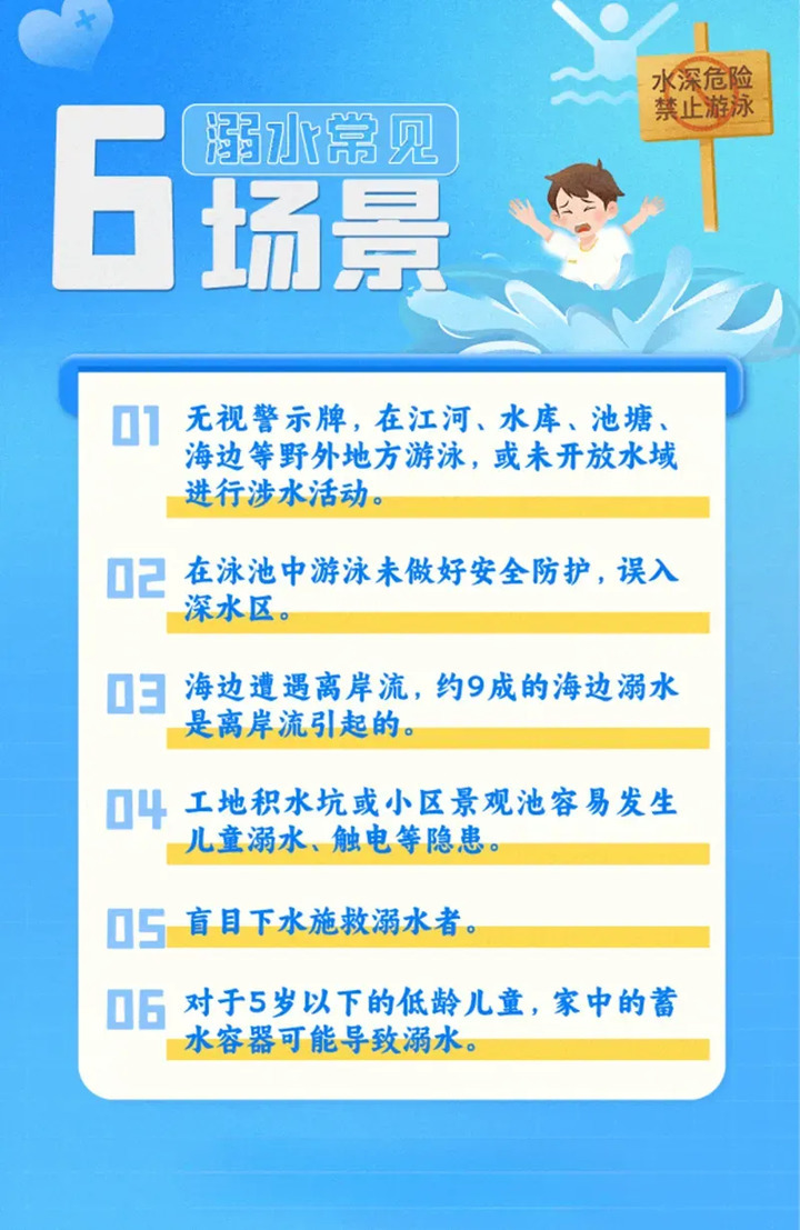 会游泳≠不溺水!世界预防溺水日,教会孩子防溺“真功夫” 会游泳≠不溺水!世界预防溺水日,教会孩子防溺“真功夫”