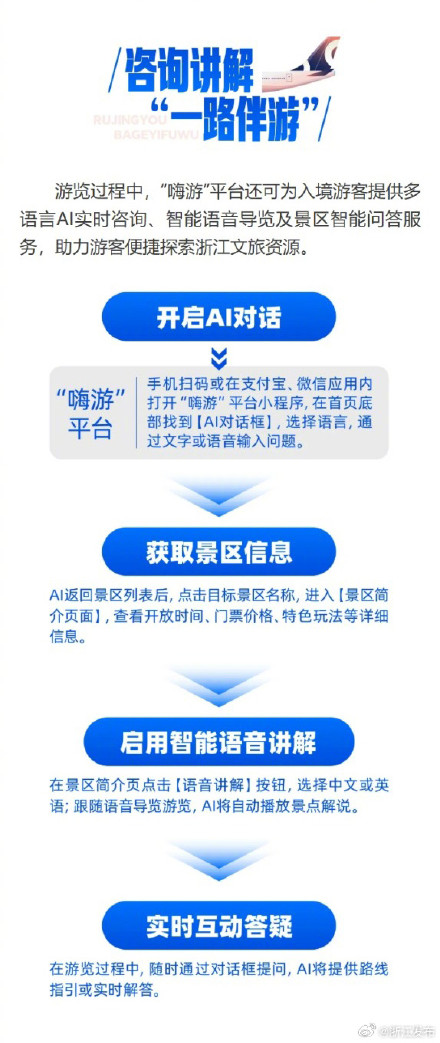 出游更便利!浙江推出入境游“八个一”服务指南 出游更便利!浙江推出入境游“八个一”服务指南
