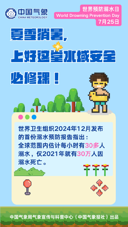 世界预防溺水日 | 夏季消暑，上好这堂水域安全必修课