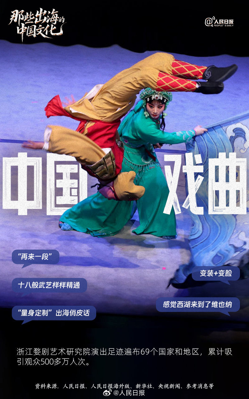 那些出海的中国文化何以圈粉世界？