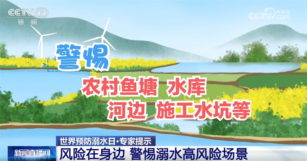遇到他人落水如何正确施救？不慎落水如何自救？这份防溺水指南请收藏↓