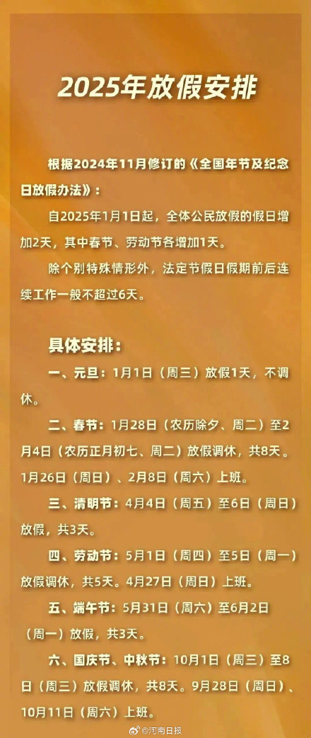 连休8天的长假来了