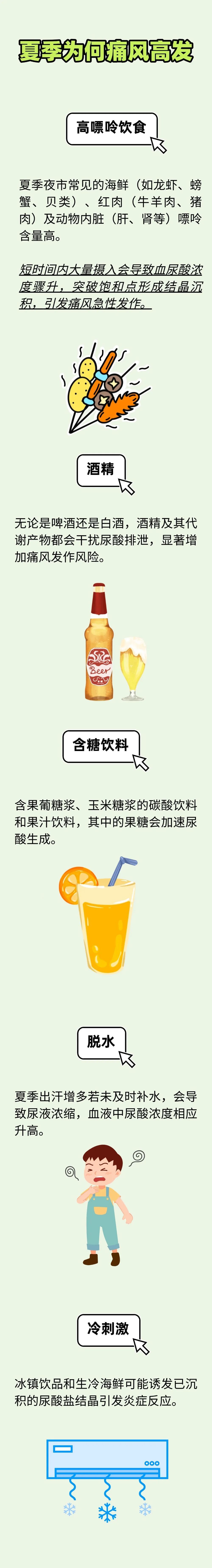 盛夏防痛风！3个茶方值得收藏，5个因素尽量避免