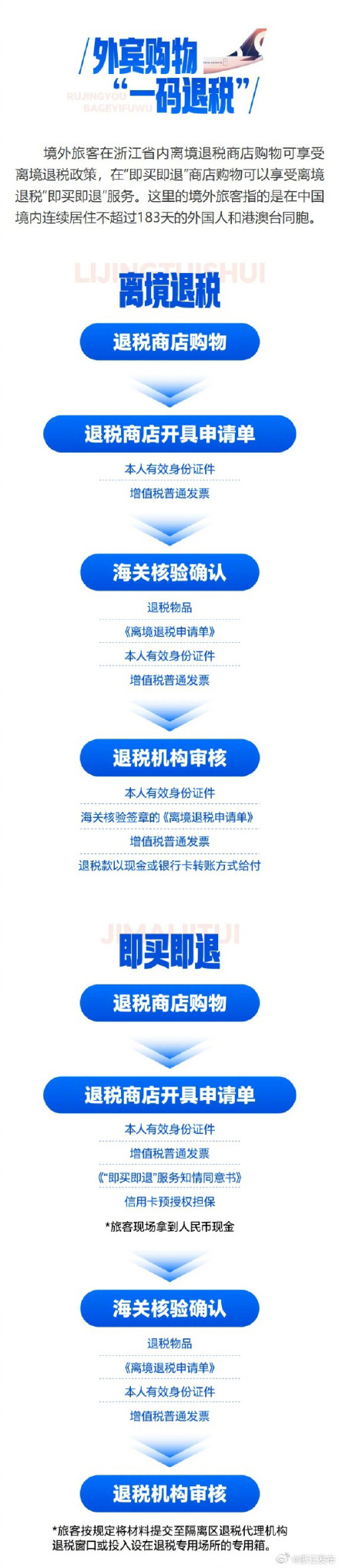 出游更便利!浙江推出入境游“八个一”服务指南 出游更便利!浙江推出入境游“八个一”服务指南