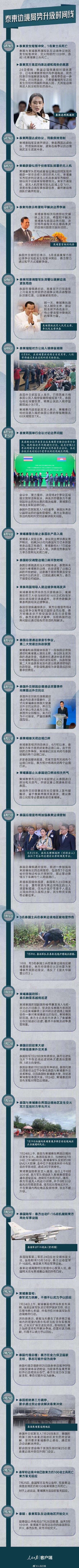 一图了解!泰柬边境局势时间线 一图了解!泰柬边境局势时间线