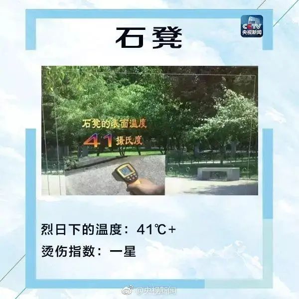 仅10秒就烫伤需植皮！小心这5处烫伤高发地，有些你意想不到