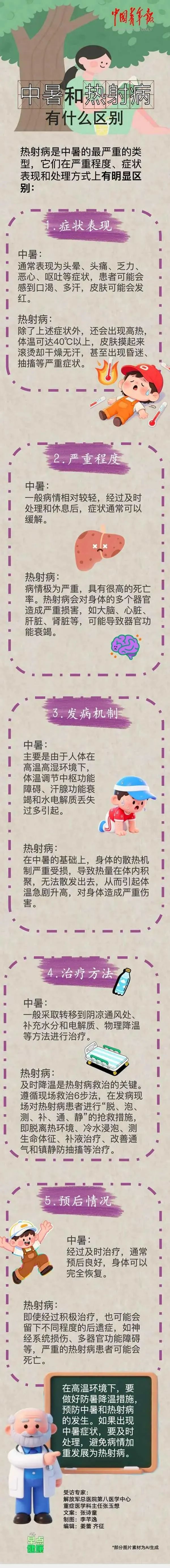 41℃！42℃！“高温橙”+1！重庆未来10天晴热持续，高温灾害Ⅱ级预警！