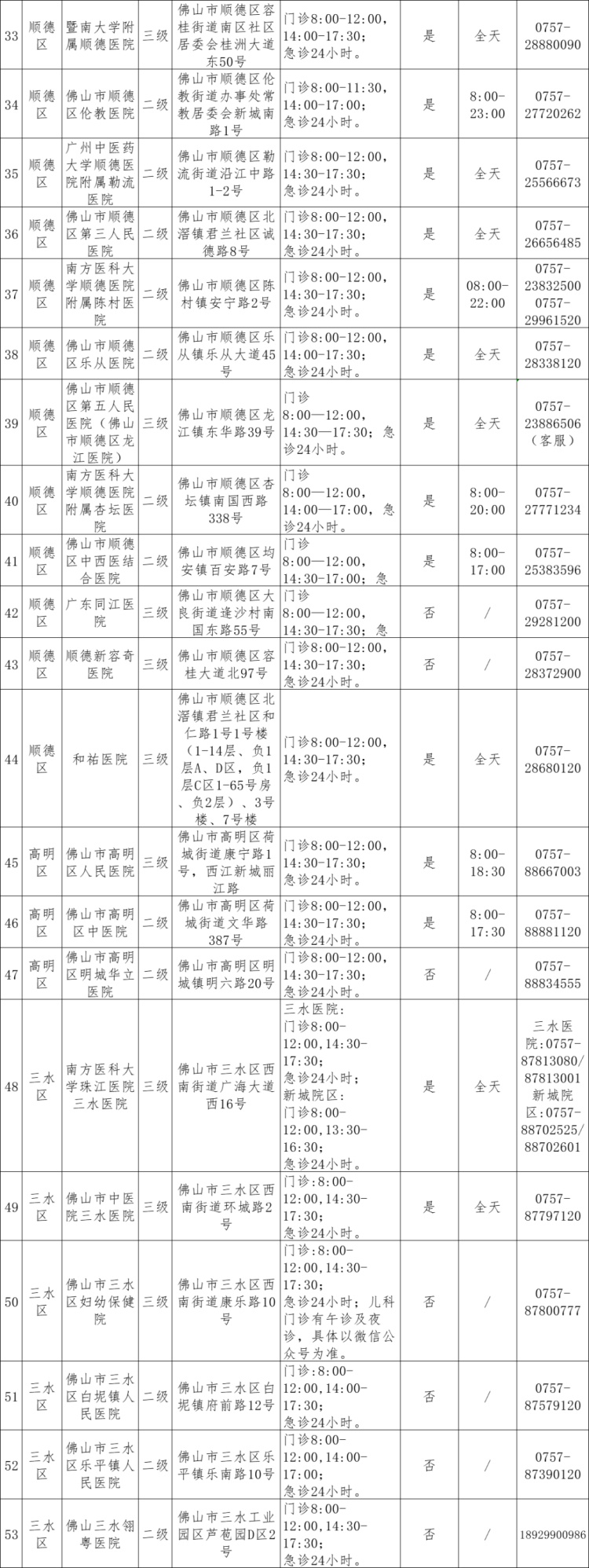 “灭蚊鱼”上岗！广东应对基孔肯雅热有奇招