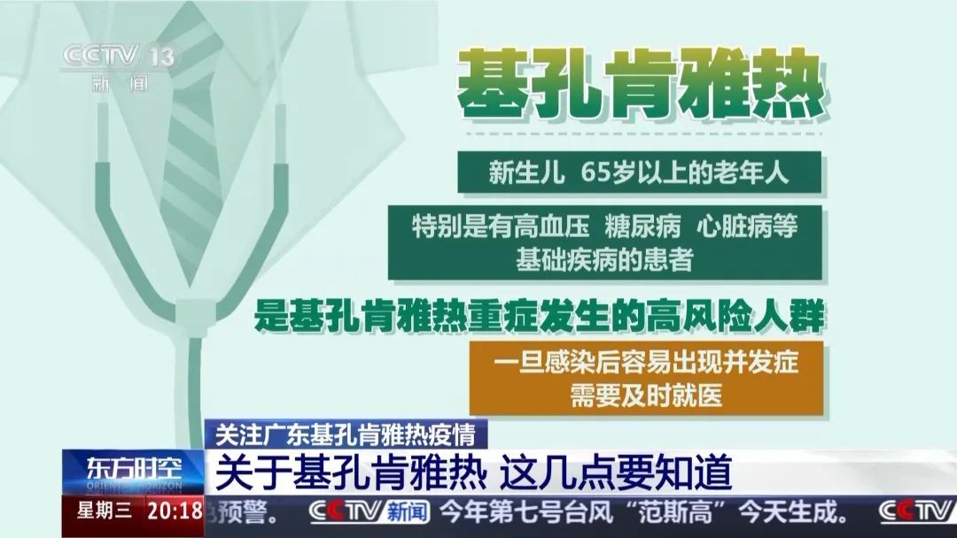 注意!此病毒高发,尚无特效药! 正在扩散中……这里已确诊3645例 注意!此病毒高发,尚无特效药! 正在扩散中……这里已确诊3645例