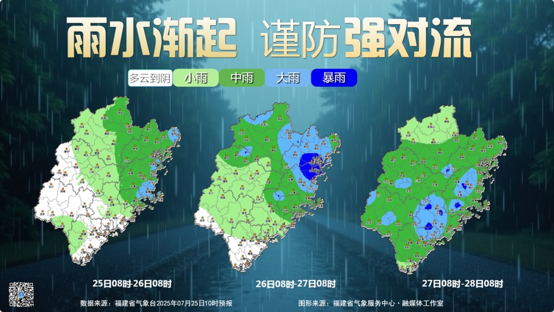 台风消息！福建39.6℃！大风大雨、暴雨即将来袭