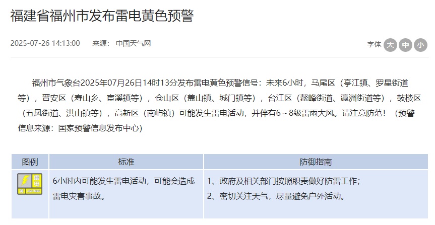 暴雨、雷电！福州连发预警！最强降雨时段即将到来！