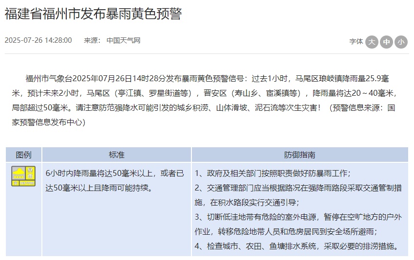 暴雨、雷电！福州连发预警！关窗！关窗！