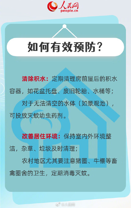 转扩！6图看懂什么是基孔肯雅热