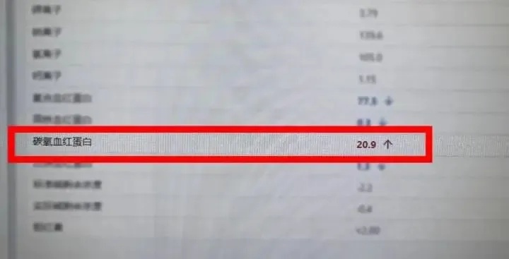 开空调煮汤致四人中毒，密闭空间这个“杀手”要警惕→