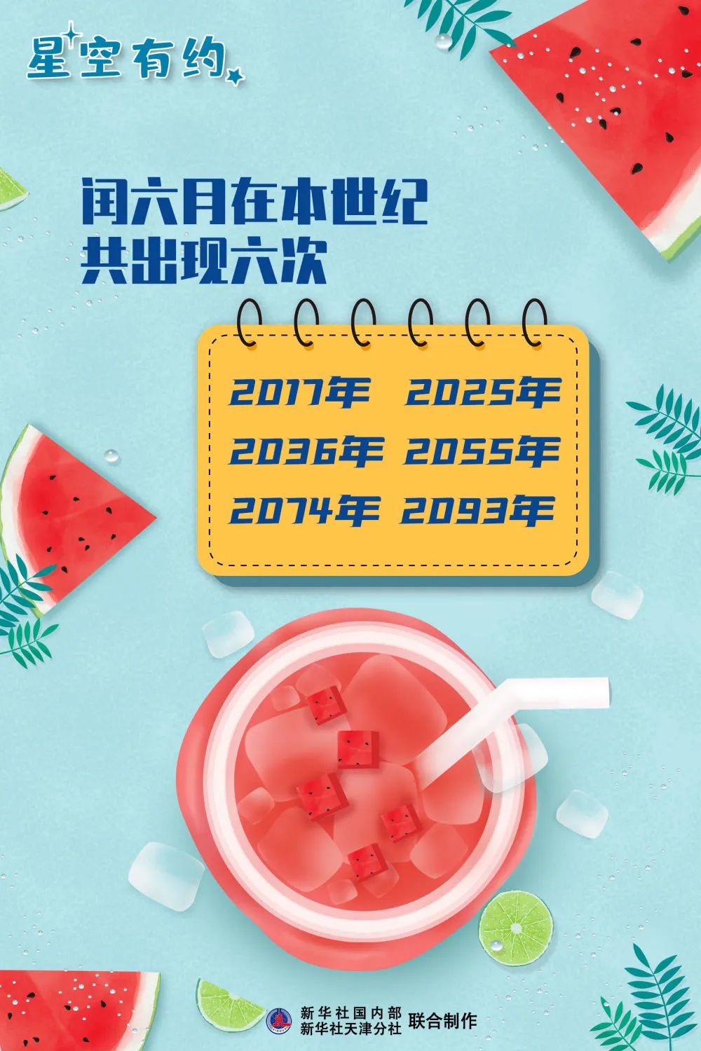 神奇现象！本世纪只有6次