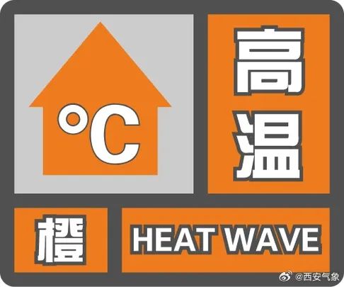 高温暴雨齐上阵！陕西连发风险提示→