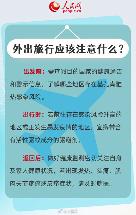 转扩！6图看懂什么是基孔肯雅热