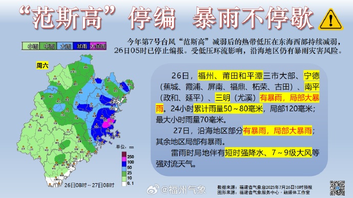 暴雨、雷电！福州连发预警！最强降雨时段即将到来！