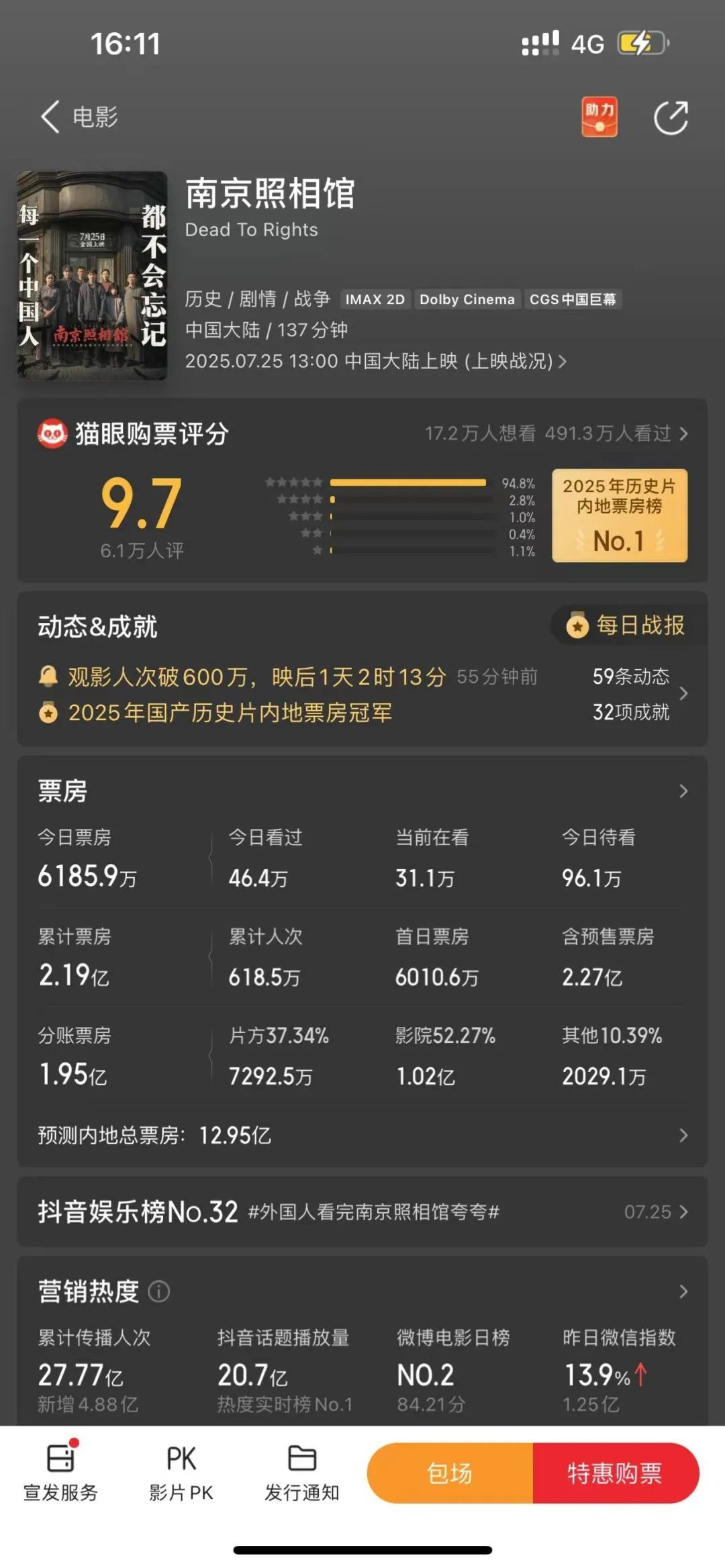 佟丽娅、马丽、宋茜……618万人次，走进“南京照相馆”！