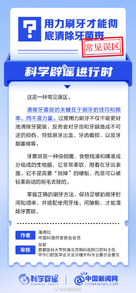 用力刷牙才能彻底清除牙菌斑？