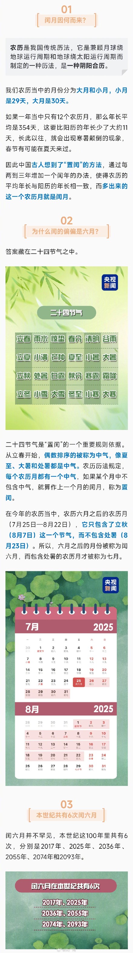 为啥今年闰的偏偏是六月