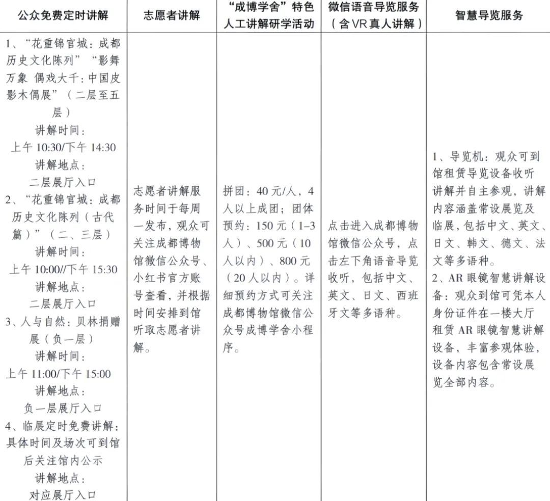 封禁900多个抢票账号！成都博物馆规范暑期讲解服务